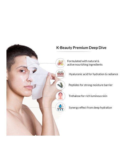 JMsolution: Active Bird's Nest Moisture Sheet Mask - Pack of 4