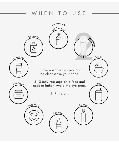 Klavuu: Pure Pearlsation Revitalizing Facial Cleansing Foam - 130 ml