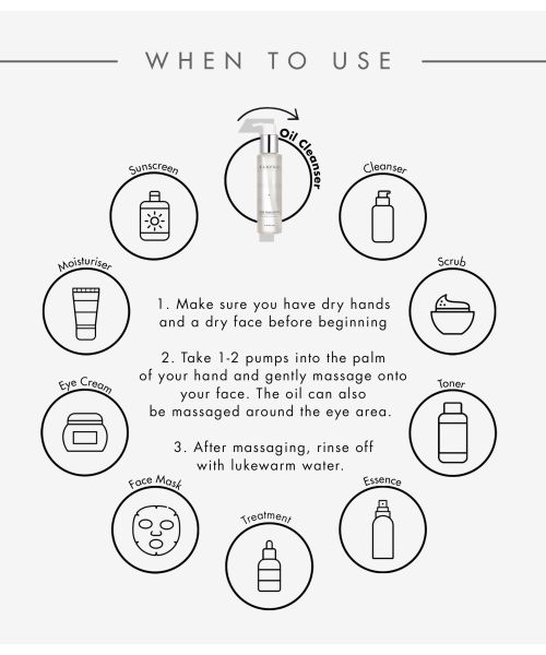 Klavuu: Pure Pearlsation Divine Pearl Cleansing Oil - 150 ml