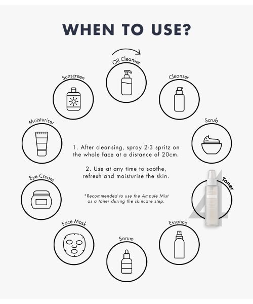 Klairs: FundamentalÃ Ampule Mist - 125ml