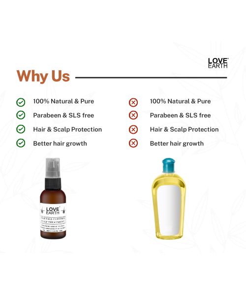 Love Earth: Hair Fall Control Scalp Treatment - 50ml