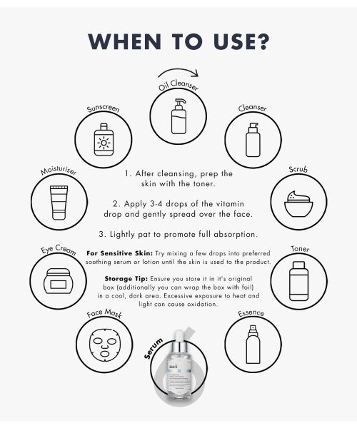 Klairs: Vitamin C | Brightening Boost | Serum | 35ml