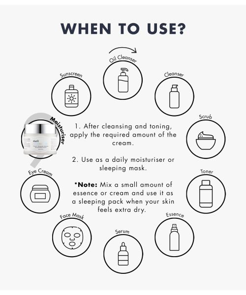 Klairs: Freshly Juiced Vitamin E Mask - 90ml