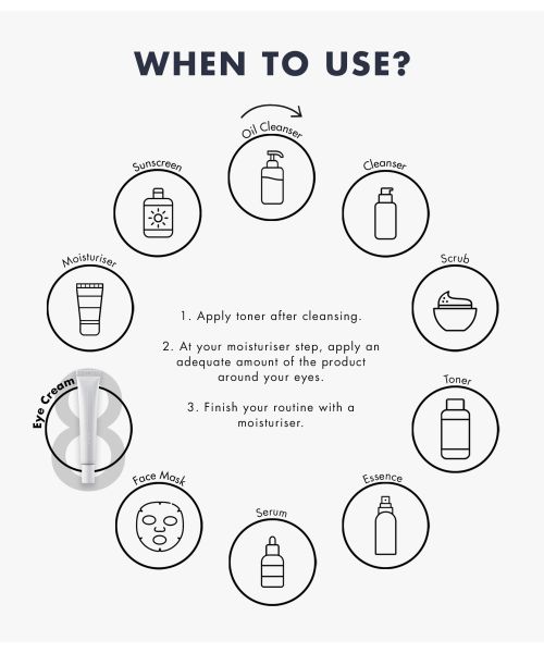 Klairs: Fundamental Nourishing Eye Butter - 20 ml