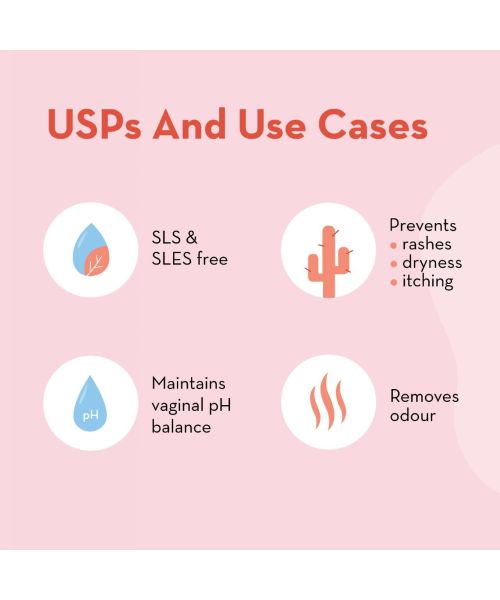 Plush: All Natural Intimate & Vaginal Wash for Women