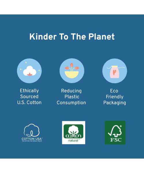 Plush: 100% Pure US Cotton Ultra-Thin Rash Free Natural Sanitary Pads for Women (12 XL Sanitary Pads and 2 Panty Liners)