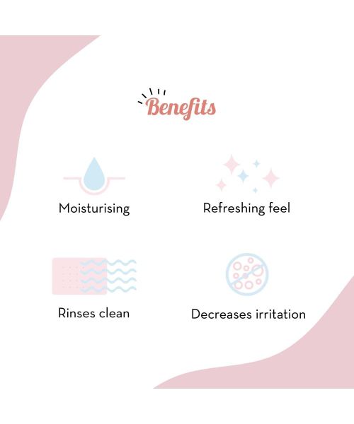 Plush: All Natural Shaving Gel for Women with Aloe Vera & Vitamin E Extracts Sensitive Skin - 100gm