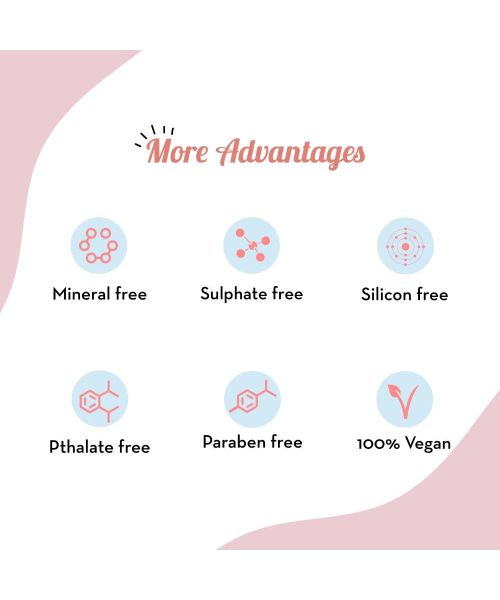 Plush: All Natural Shaving Gel for Women with Aloe Vera & Vitamin E Extracts Sensitive Skin - 100gm