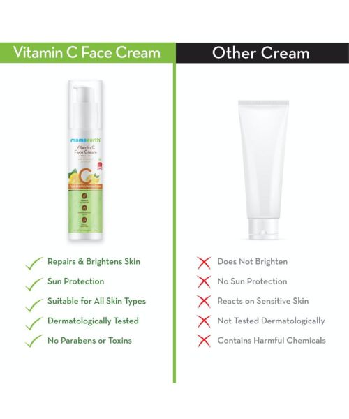 Mamaearth: Vitamin C Cream for skin brightening - 50gm
