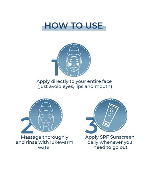 Fixderma Cosmetic Laboratories: Alpha-Beta Acne Cleanser - 200ml