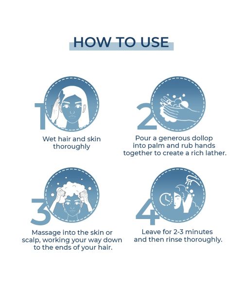 Fixderma Cosmetic Laboratories: T-Shampoo Anti-Dandruff - 200ml