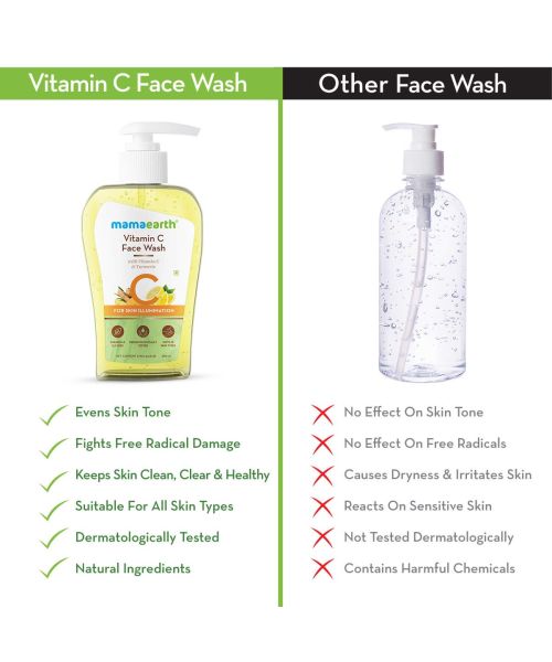Mamaearth: Vitamin C Face Wash with Vitamin C and Turmeric for Skin Illumination - 250ml