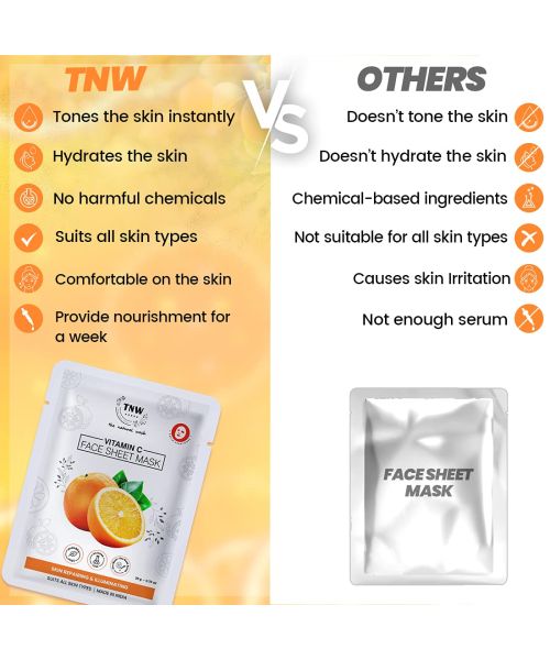 TNW - The Natural Wash: Vitamin C Face Sheet Mask (Skin Repairing & Illuminating) - 20gm