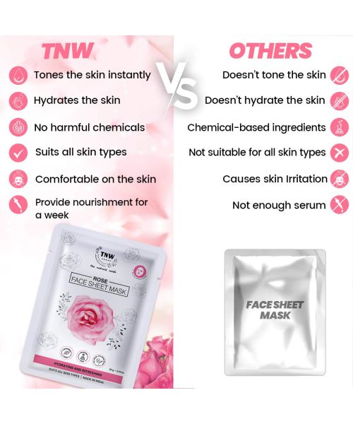 TNW - The Natural Wash: Rose Face Sheet Mask (Hydrating & Refreshing) - 20gm