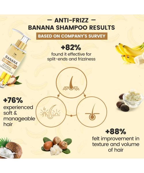 TNW - The Natural Wash: Banana Shampoo (Anti-Frizz Shampoo) - 200ml