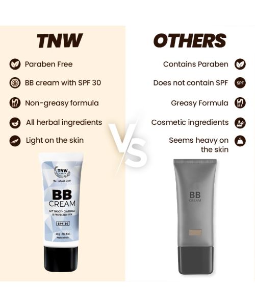TNW - The Natural Wash: Ayurvedic BB Cream With Spf 30 (Ayurvedic & Paraben Free) - 30gm
