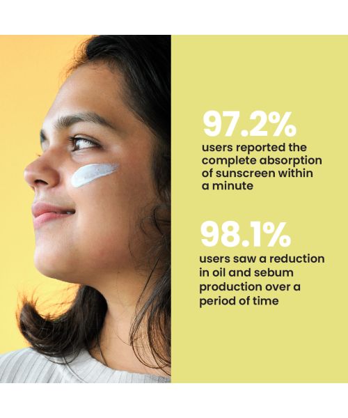 Foxtale: CoverUp SPF 50+ PA++++ Broad Spectrum Matte Sunscreen - 50ml