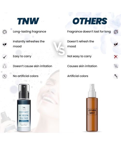 TNW - The Natural Wash: We Belong Together Body Mist For Woody & Calming Fragrance - 100ml