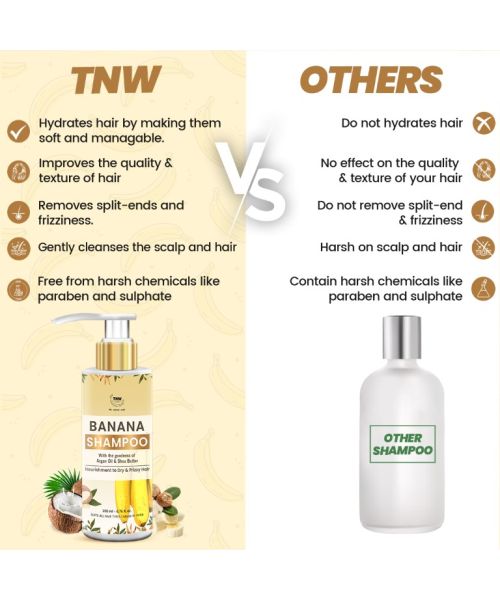 TNW - The Natural Wash: Banana Shampoo (Anti-Frizz Shampoo) - 200ml