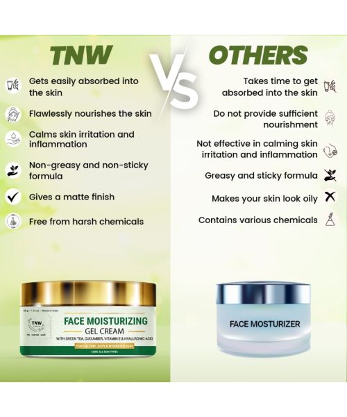 TNW - The Natural Wash: Face Moisturizing Gel Cream For Oil Free, Soft & Hydrated Skin - 50gm
