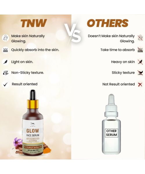 TNW - The Natural Wash: Glow Serum For Glowing & Spotless Skin - 30ml