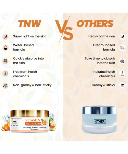 TNW - The Natural Wash: Vitamin C Water Cream For Glowing, Hydrated & Soft Skin - 50gm