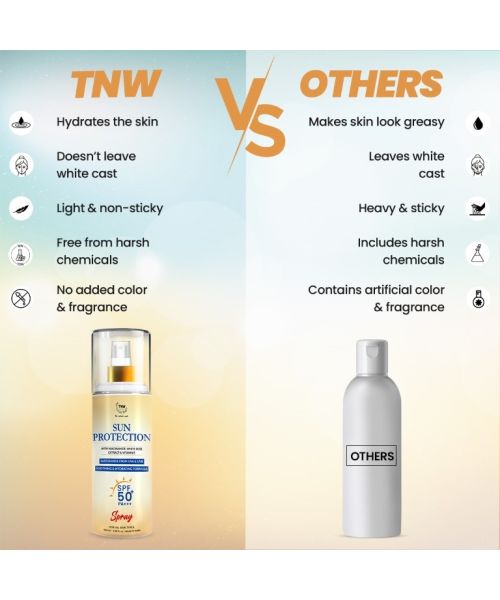TNW - The Natural Wash: Sun Protection SPF 50 Spray (Safeguards From UVA & UVB) - 100ml