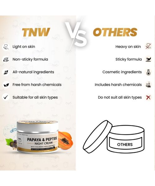 TNW - The Natural Wash: Papaya & Peptide Night Cream For Younger Looking & Smooth Skin - 50gm