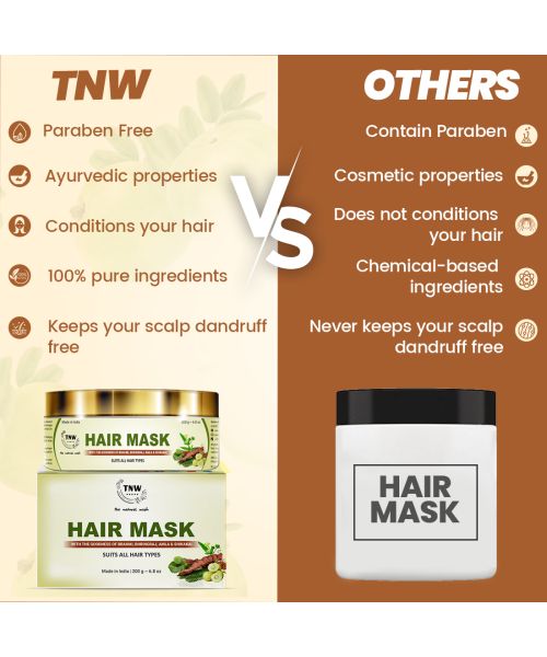 TNW - The Natural Wash: Amla Hair Mask With Brahmi & Shikakai - 200gm
