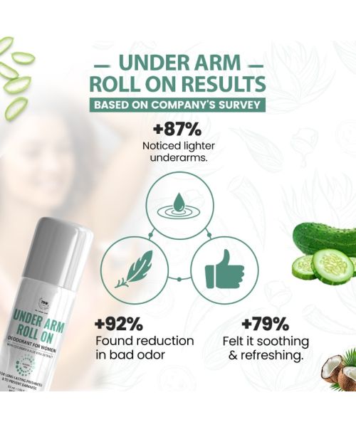 TNW - The Natural Wash: Underarm Roll On Deodorant For Women (Prevents Darkness) - 50ml