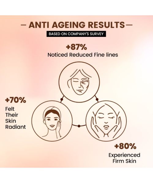 TNW - The Natural Wash: Anti-Aging Face Serum (Fights All Signs Of Ageing) - 30ml