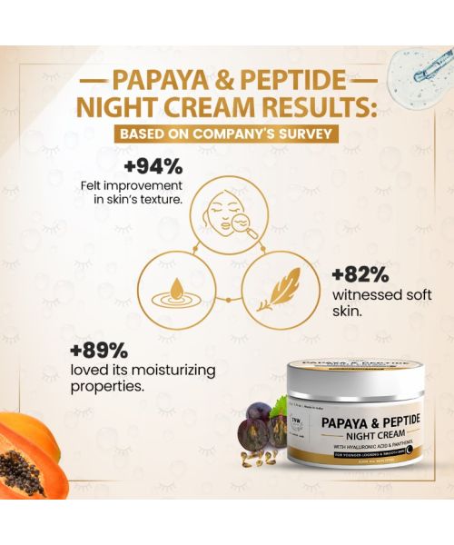 TNW - The Natural Wash: Papaya & Peptide Night Cream For Younger Looking & Smooth Skin - 50gm