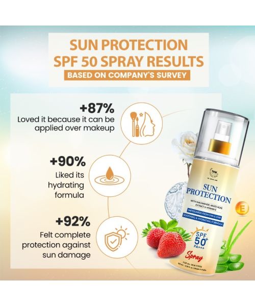 TNW - The Natural Wash: Sun Protection SPF 50 Spray (Safeguards From UVA & UVB) - 100ml