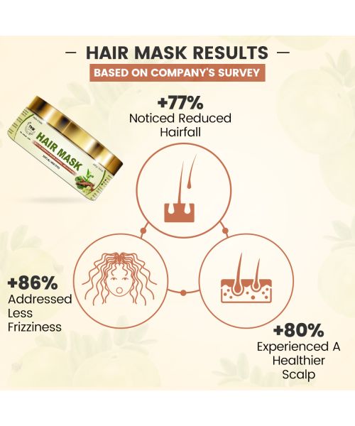 TNW - The Natural Wash: Amla Hair Mask With Brahmi & Shikakai - 200gm