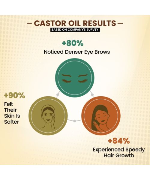 TNW - The Natural Wash: Castor Oil (Virgin & Cold Pressed) - 100ml