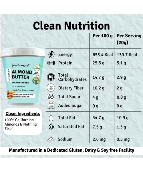 Jus Amazin: CRUNCHY Almond Butter - Unsweetened - 1 kg