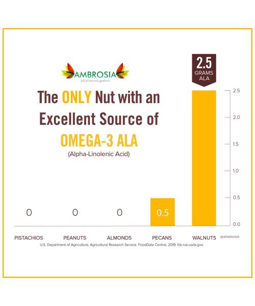 Ambrosia: Walnut Kernels Light Halves - 250 g