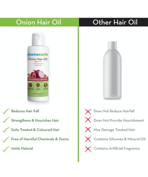 Mamaearth: Onion Oil - 150ml
