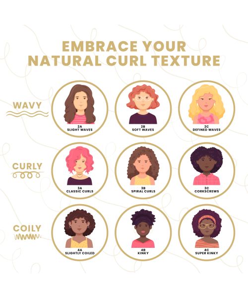 Curlin: Unmess Curl Shampoo - 200gm