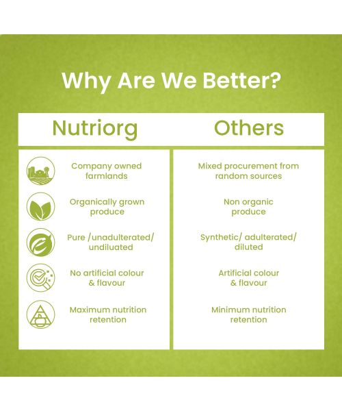 Nutriorg: Amla Juice - 1000 ml