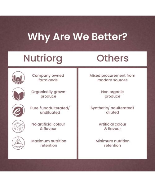 Nutriorg: Noni Juice - 500 ml