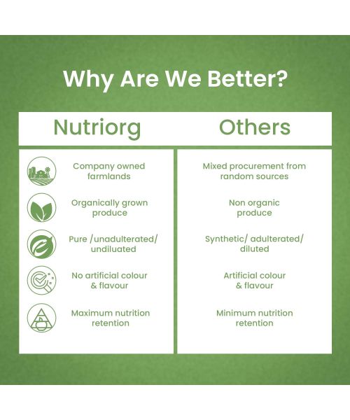 Nutriorg: Aloe vera Juice - 250 ml