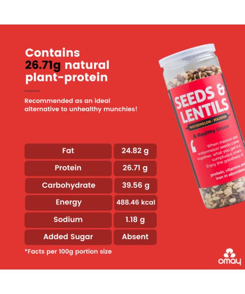 Omay Foods: Seeds and Lentils - Pack of 4 (160gm each)