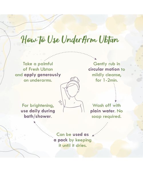 Nat Habit: Fresh Lemon Drop UnderArm Ubtan - 40 gm