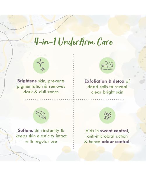 Nat Habit: Fresh Lemon Drop UnderArm Ubtan - 40 gm