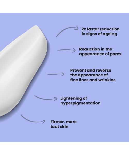 Foxtale: 0.15% Encapsulated Retinol Night Serum Boosts Collagen    30ml