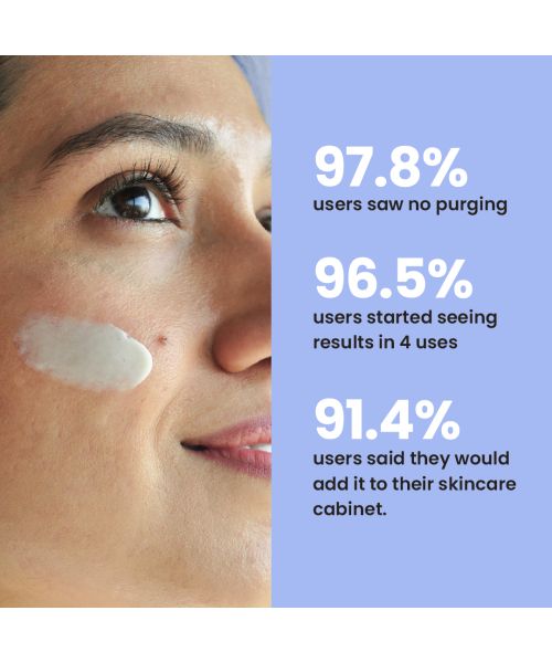 Foxtale: 0.15% Encapsulated Retinol Night Serum Boosts Collagen    30ml