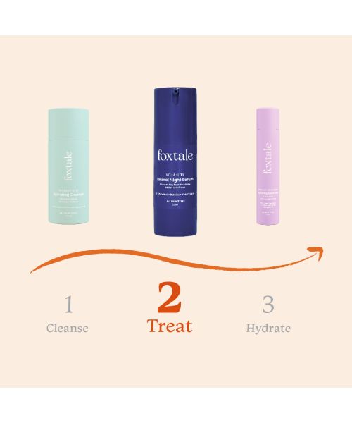 Foxtale: 0.15% Encapsulated Retinol Night Serum Boosts Collagen    30ml