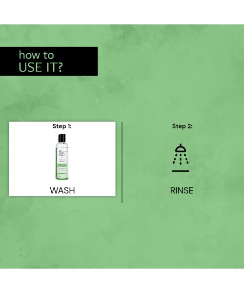 Deconstruct Skincare: Salicylic Acid Body Wash - 1% salicylic acid + 2% glycolic acid | Fights body acne