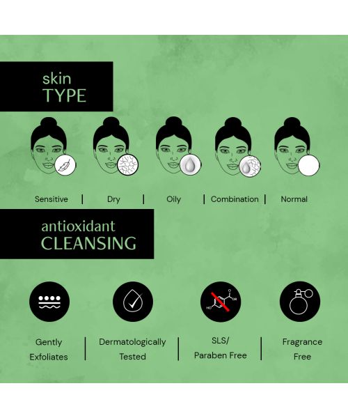 Deconstruct Skincare: Salicylic Acid Body Wash - 1% salicylic acid + 2% glycolic acid | Fights body acne